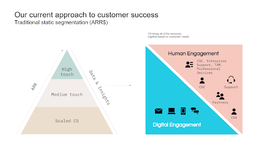 Zendesk1