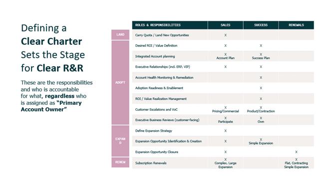 Zendesk2