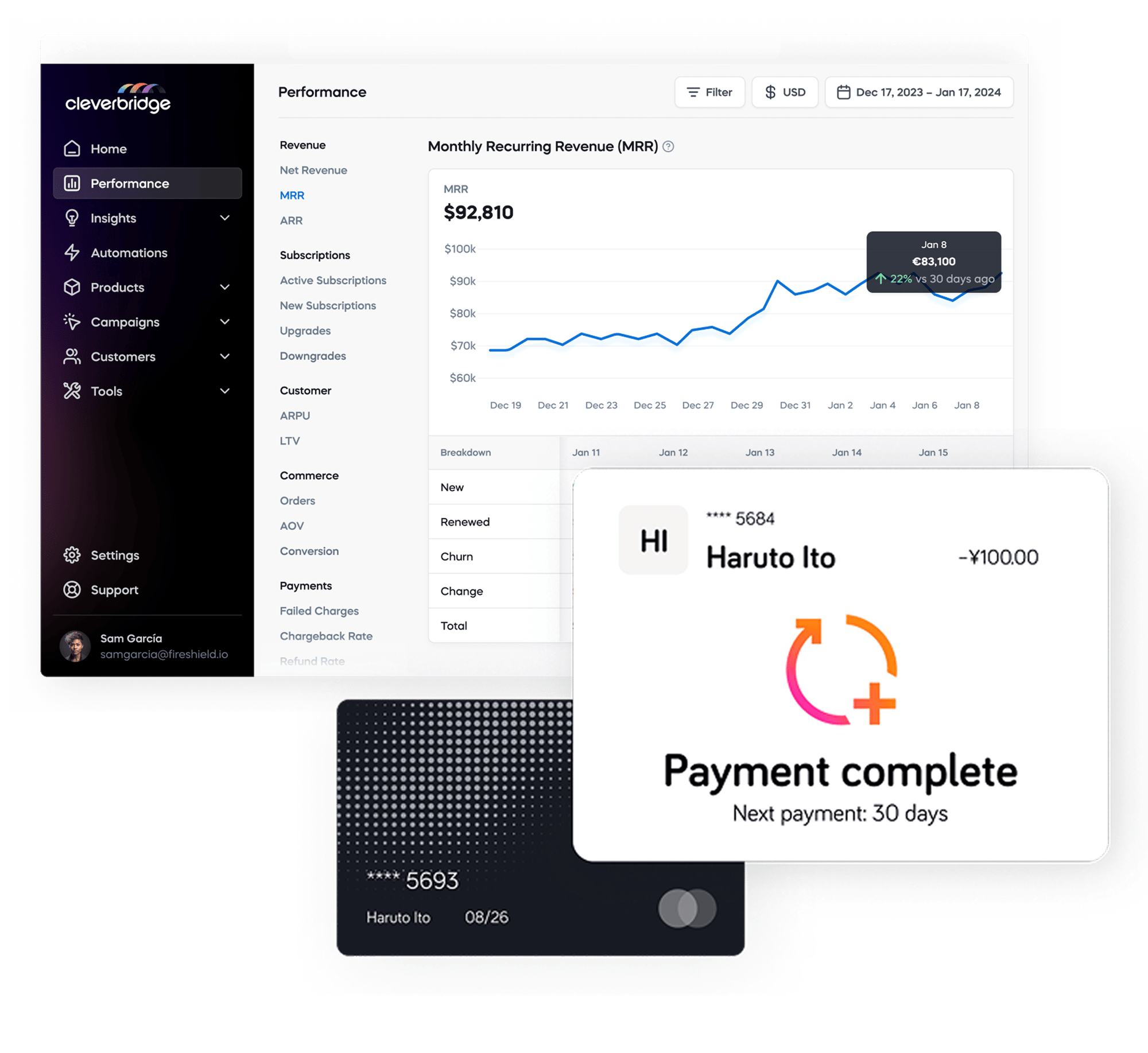 Mor landing page graphic
