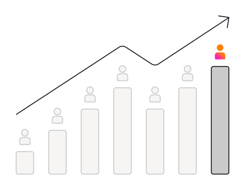 CLV Growth by the Numbers-01