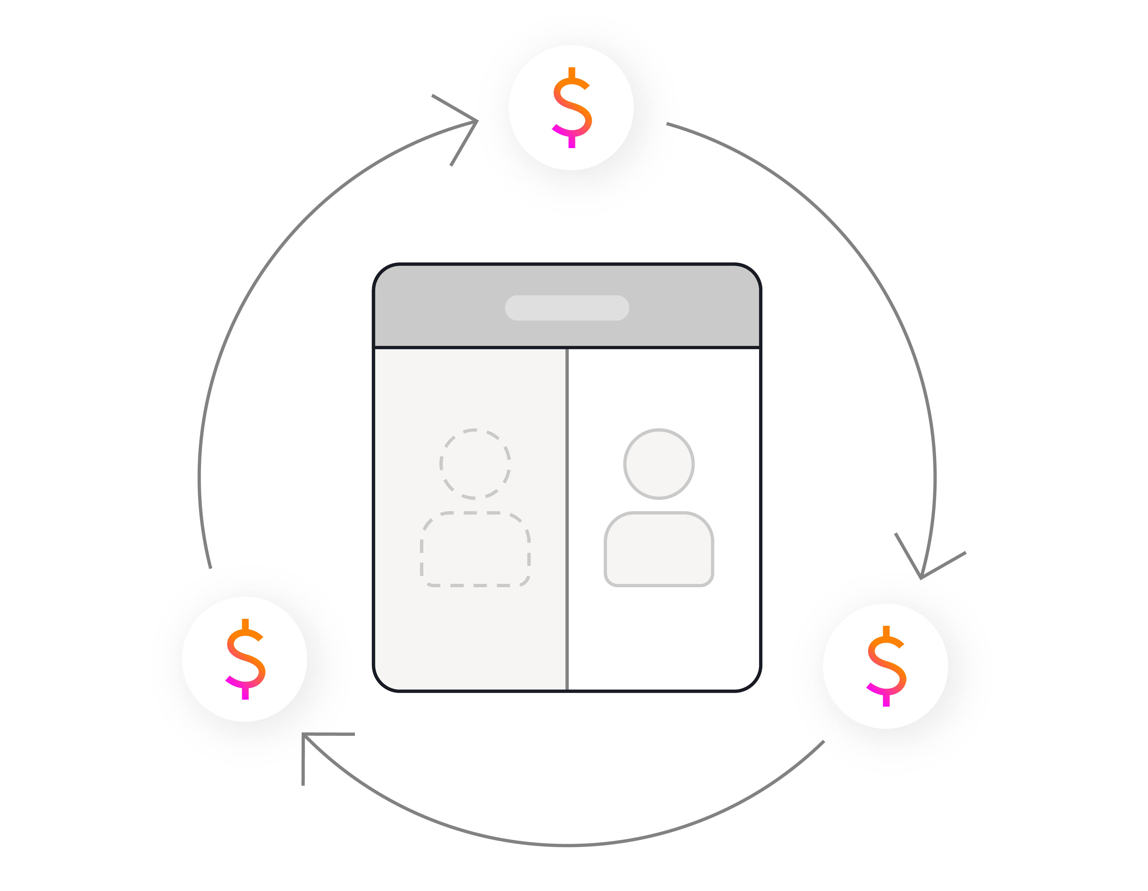 Churn Management for SaaS-01