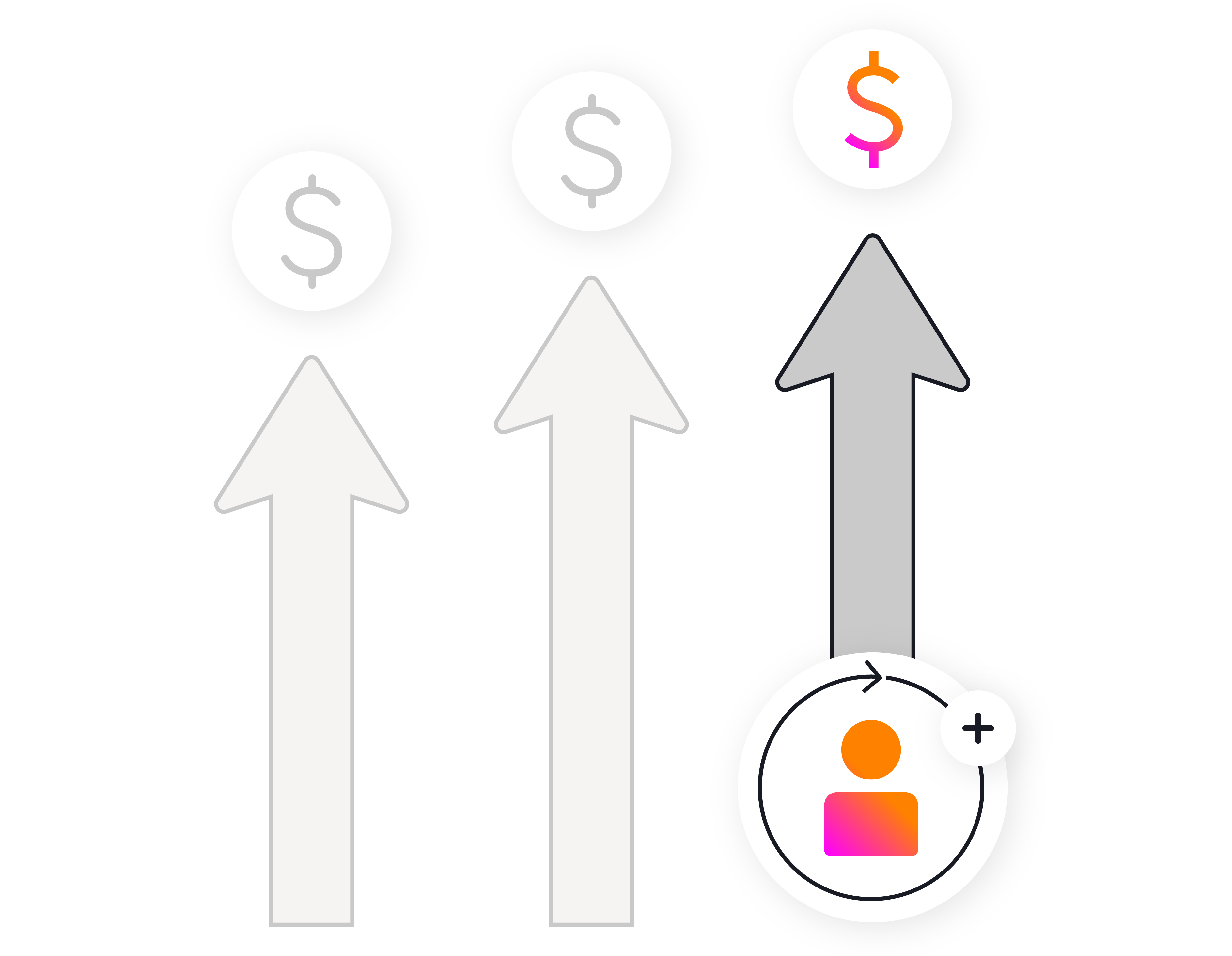 Improve Rewnewal Succcess Rate Boost Recurring Revenue-01