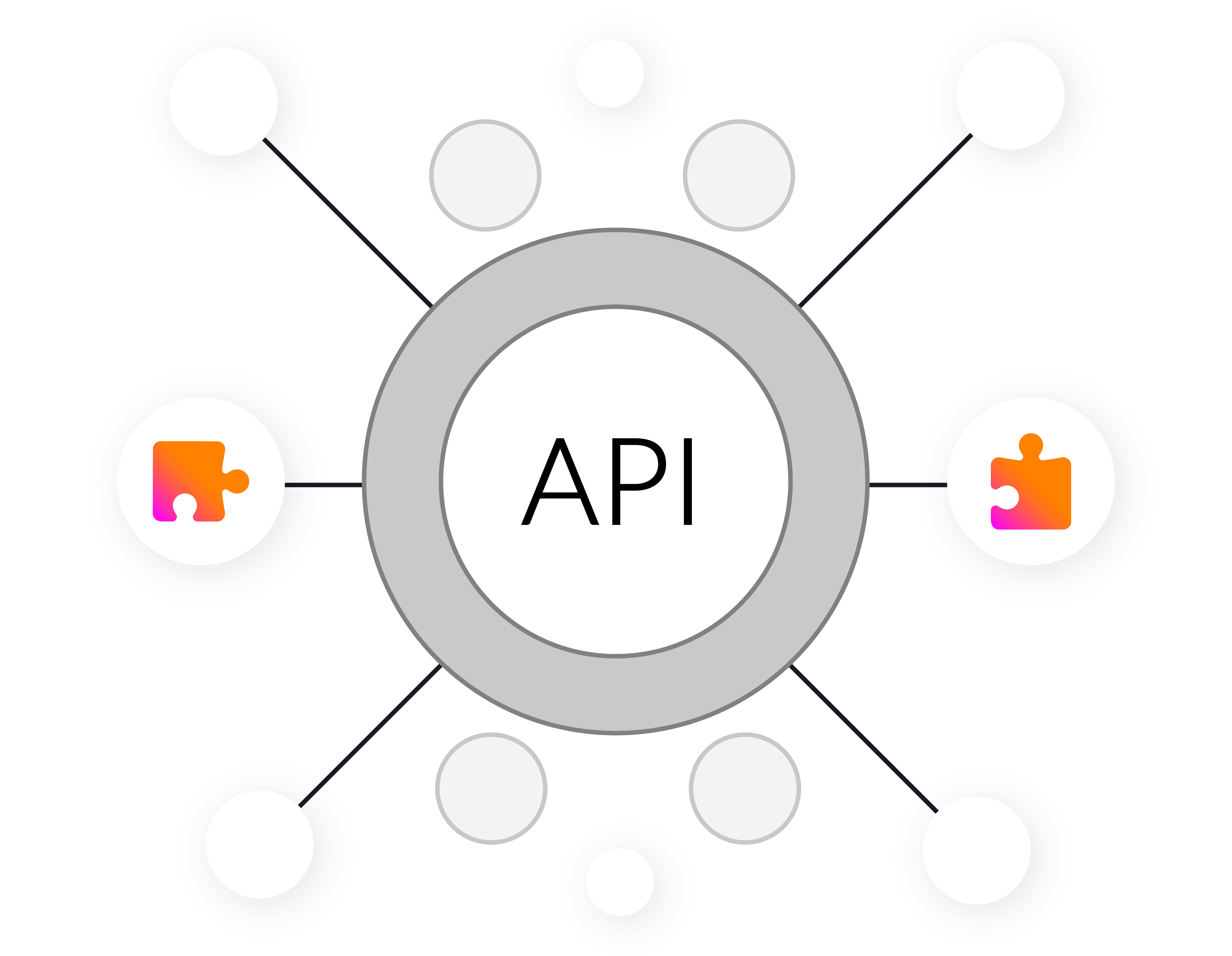 Integration and APIs, Easy, Reliable and Flexible-01