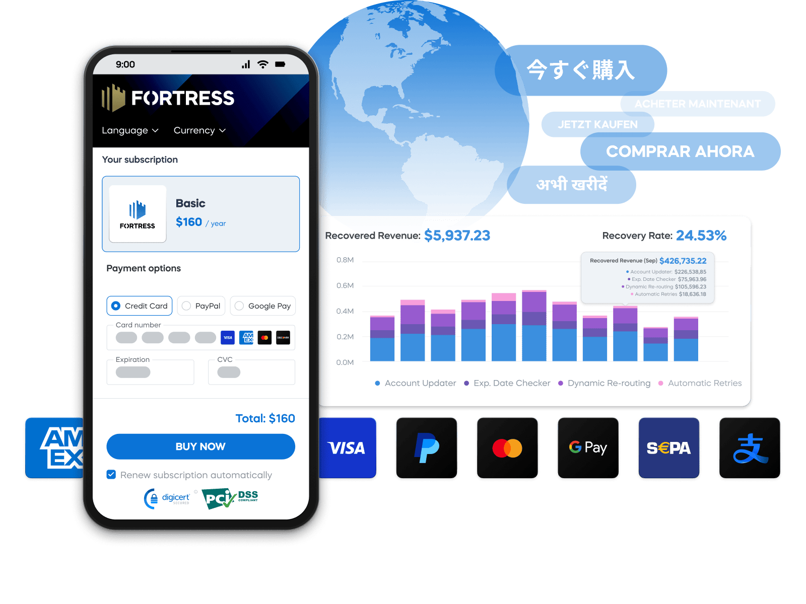 Fortress app subscription screen, payment options, and revenue graph with global languages and payment logos.