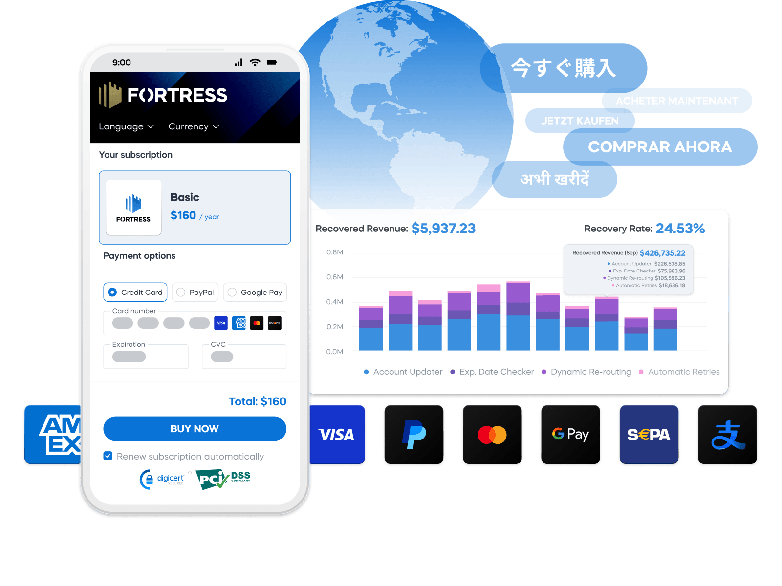 Fortress app subscription screen, payment options, and revenue graph with global languages and payment logos.