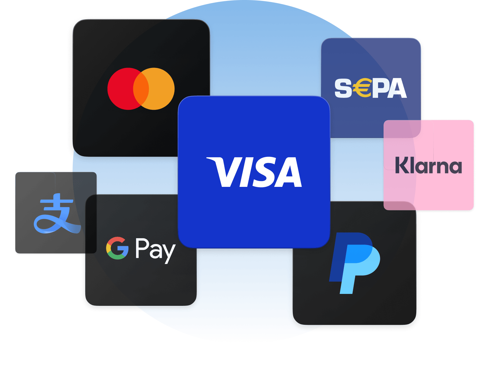 Payment logos including Visa, Mastercard, PayPal, SEPA, Klarna, Google Pay, and Alipay on a blue background.