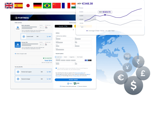 Checkout page showing payment options, order summary, and AOV graph. Flags indicate localization choices.