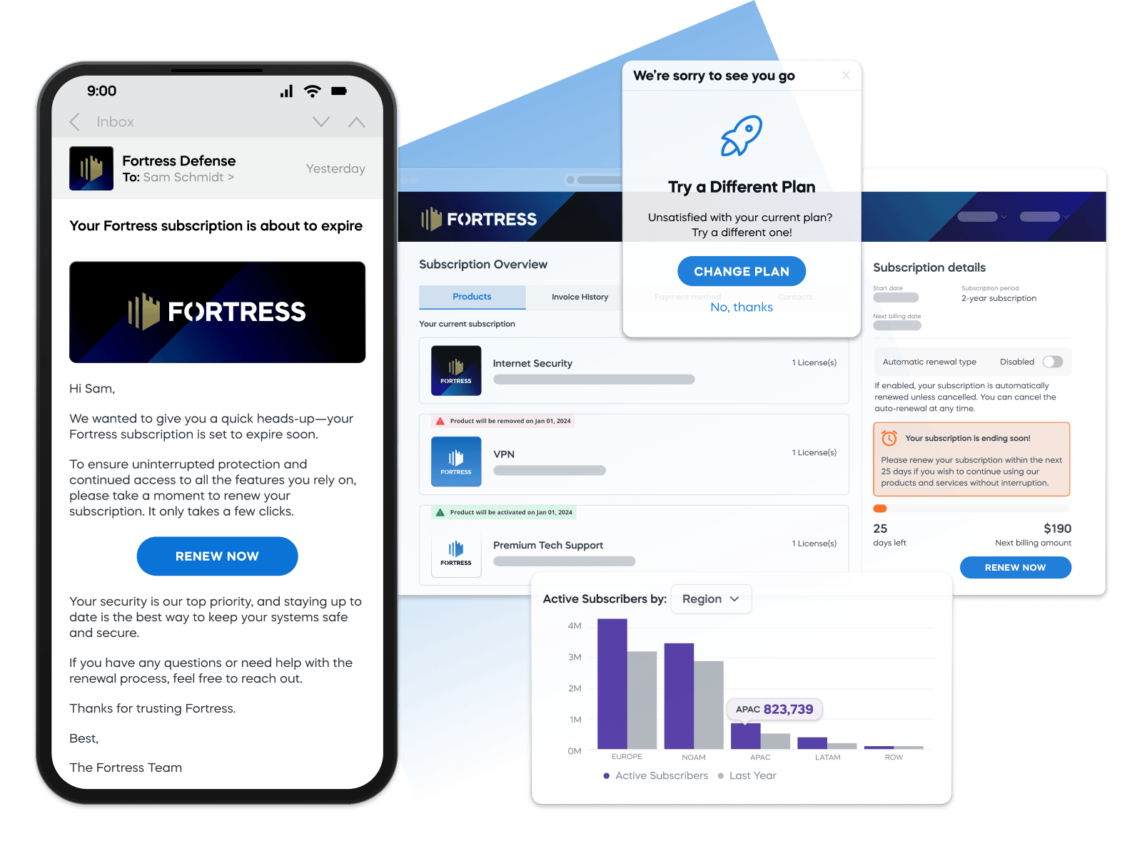 Fortress subscription renewal notice and options on mobile and desktop screens with graphs showing active subscribers.