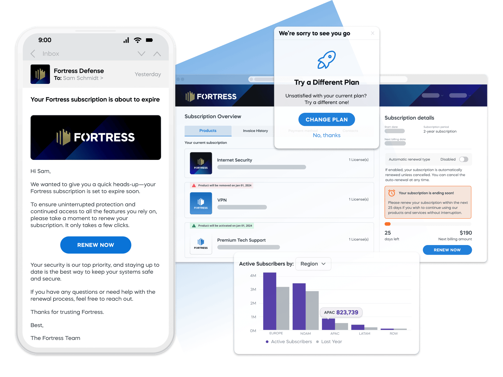 Fortress subscription renewal notice and options on mobile and desktop screens with graphs showing active subscribers.