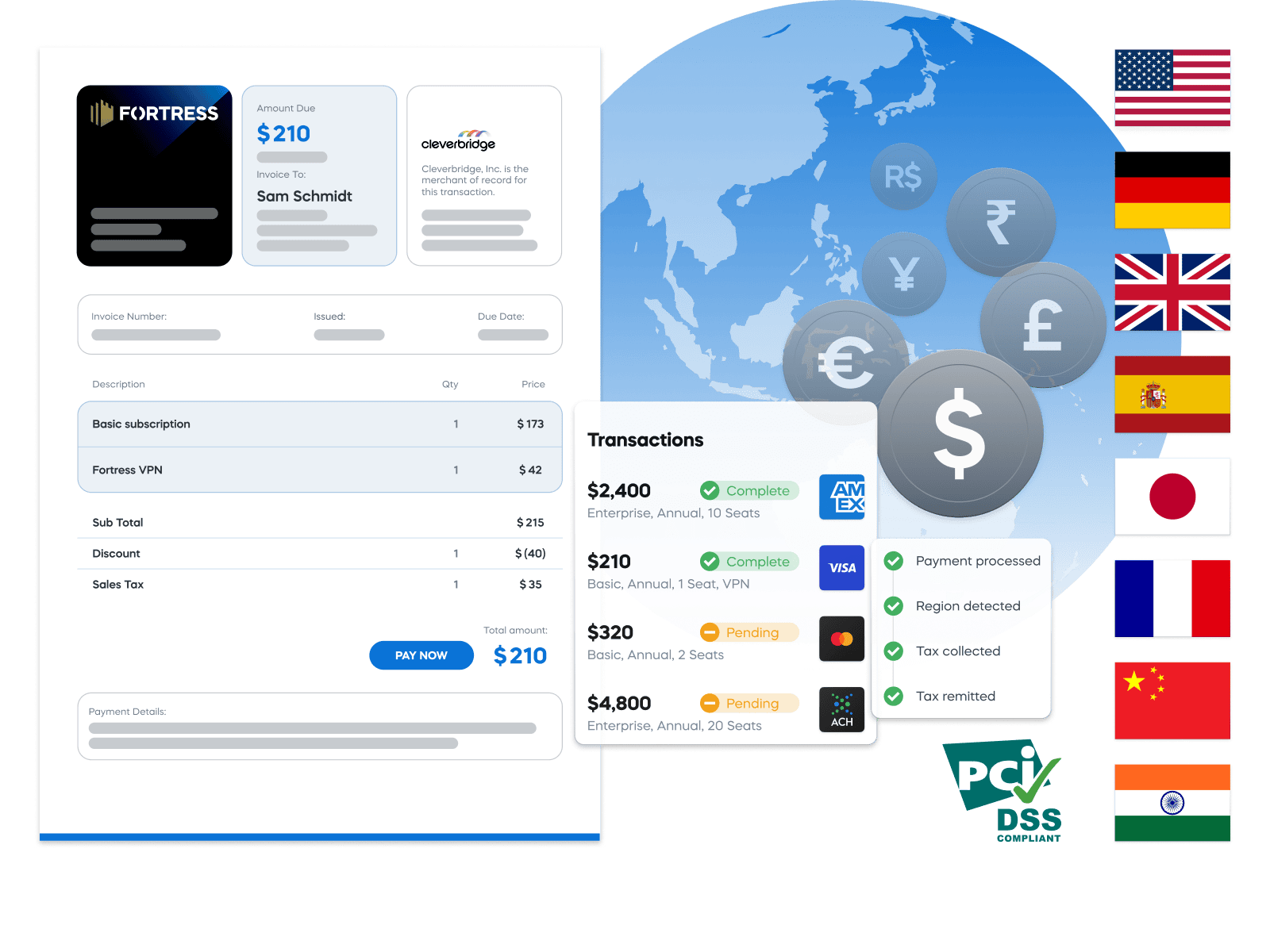 Invoice interface showing $210 due with transaction details, currency symbols, flags, and PCI DSS compliance logo.