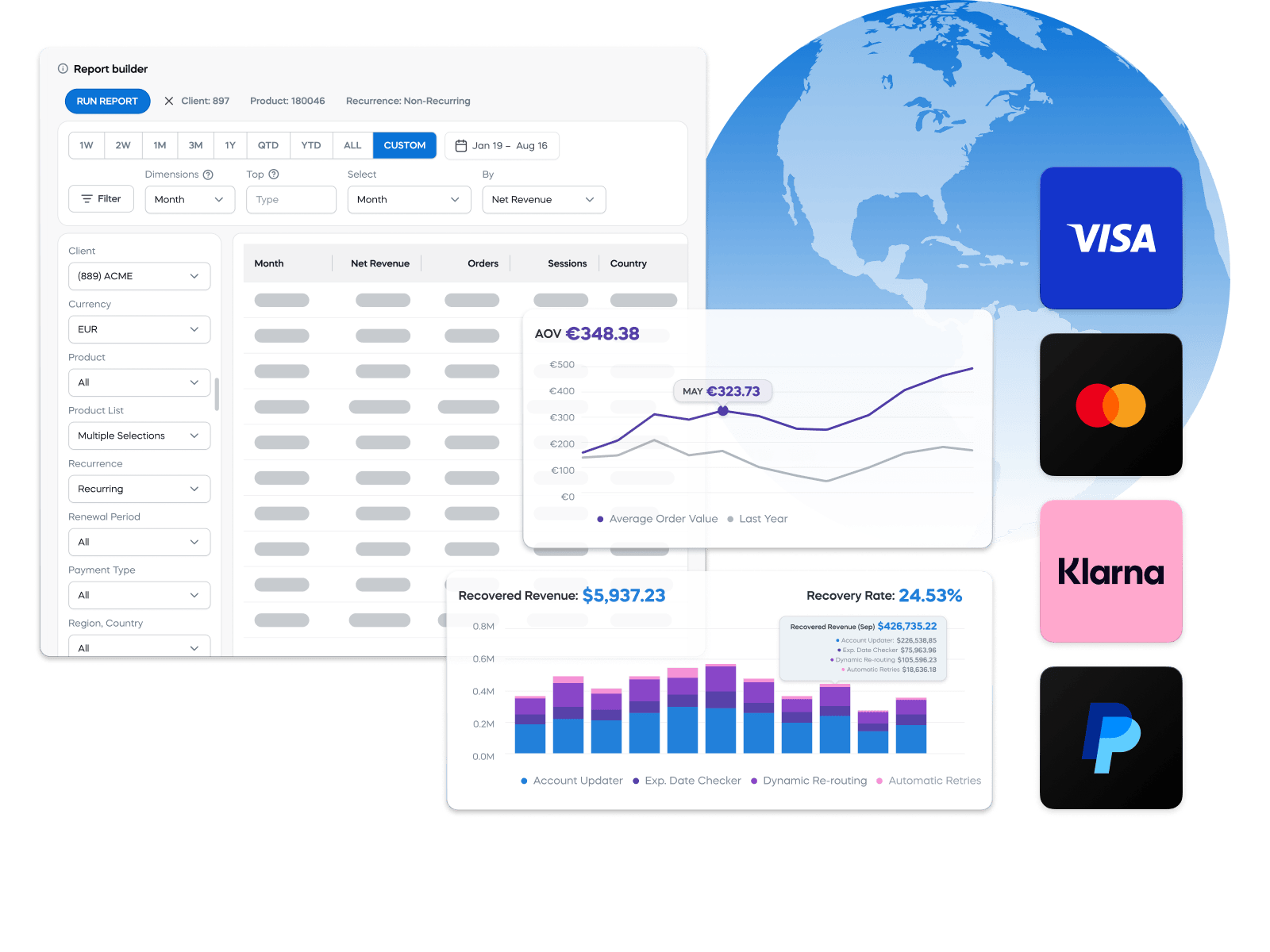Dashboard showing revenue analytics and payment logos, including Visa and Klarna, with a globe in the background.