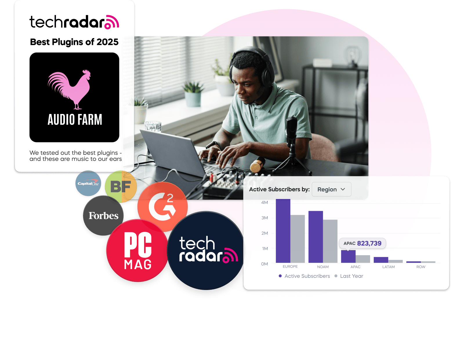 Man with headphones at desk, podcasts with microphone; graph of active subscribers; logos include Forbes and TechRadar.