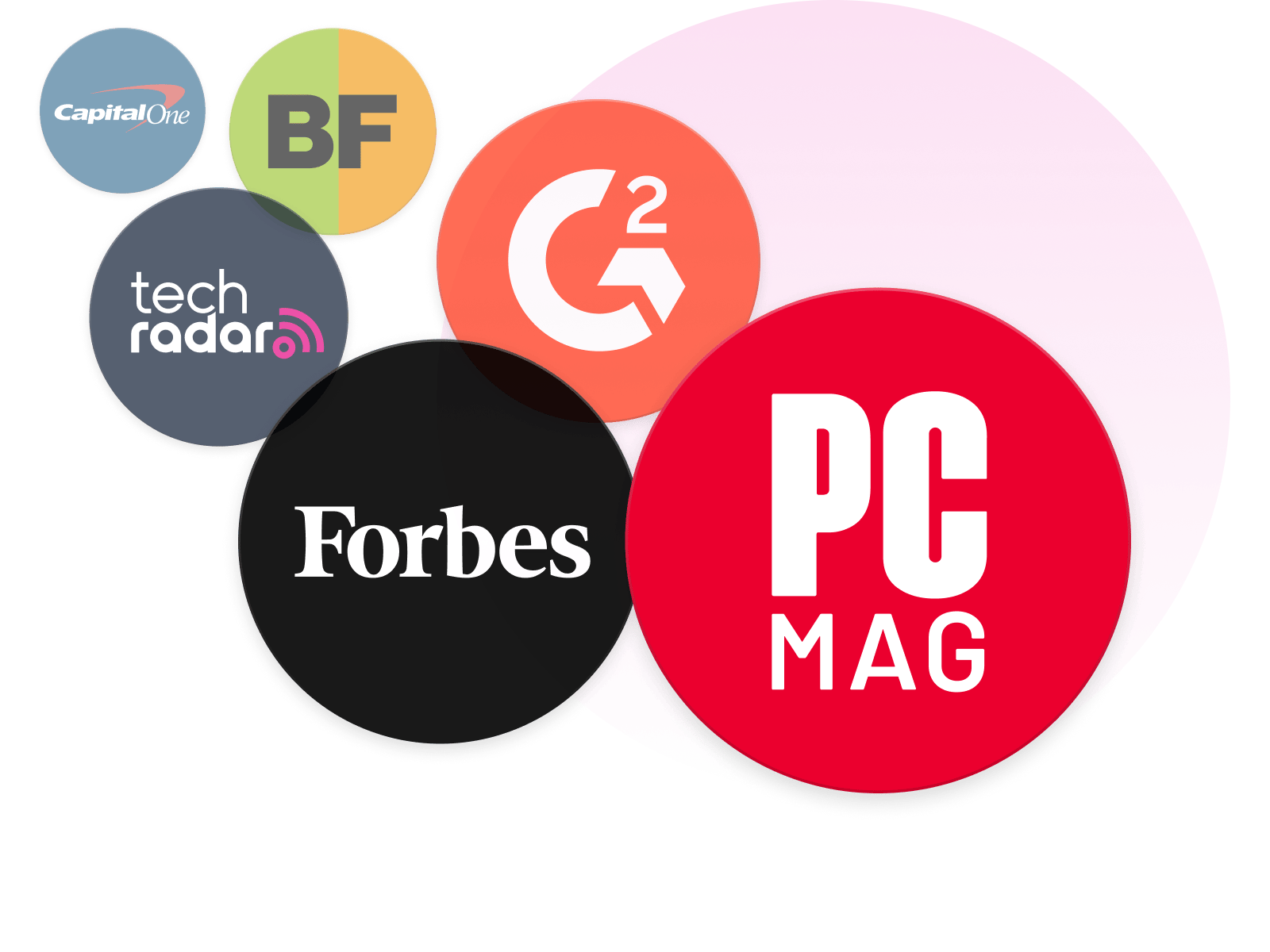 Brand logos arranged in overlapping circles, including Forbes, PC Mag, and Capital One, against a pink background.