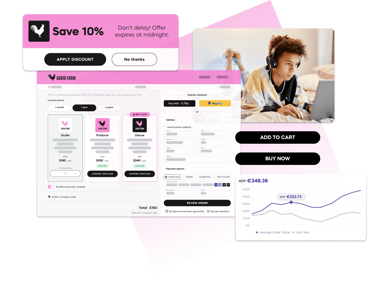 Ecommerce platform promoting a 10% discount, subscription plans, checkout options, and order value analytics.