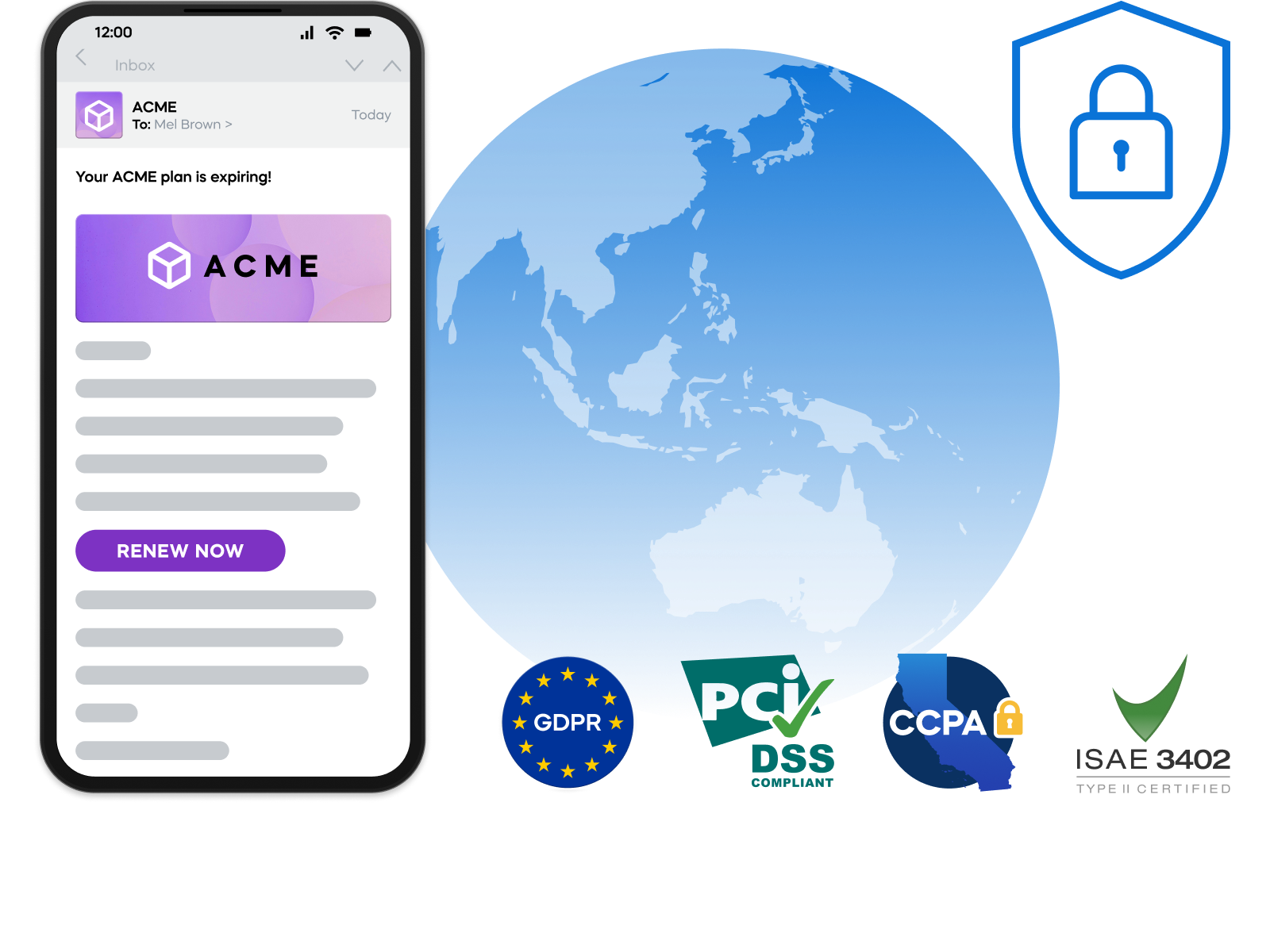 Smartphone displaying ACME renewal notice beside a blue globe and compliance badges: GDPR, PCI DSS, CCPA, ISAE 3402.