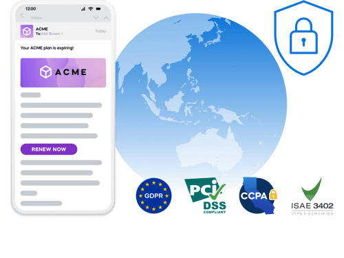 Smartphone displaying ACME renewal notice beside a blue globe and compliance badges: GDPR, PCI DSS, CCPA, ISAE 3402.