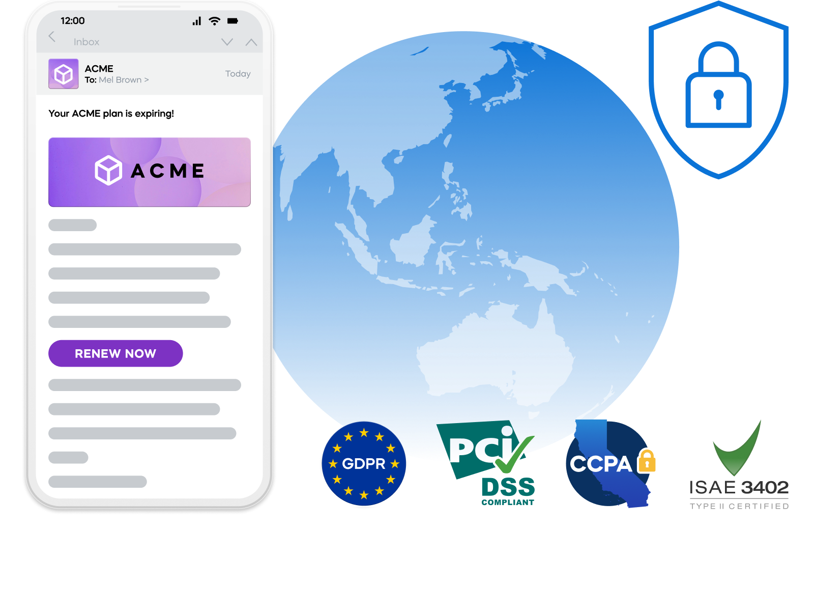 Smartphone displaying ACME renewal email, globe with lock symbol, and certifications: GDPR, PCI DSS, CCPA, ISAE 3402.